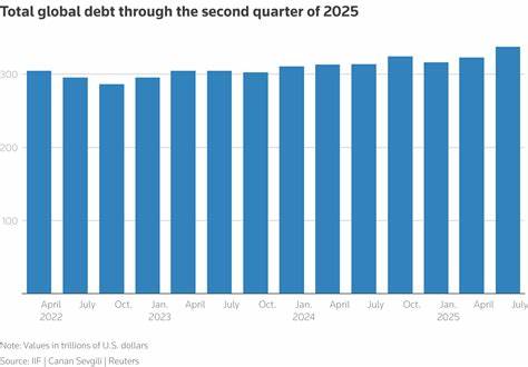 全球债务水平在宽松金融环境和多重经济因素影响下暴涨,达到前所未有的纪录,反映出全球经济复苏中的潜在风险与挑战。本文深入分析全球债务激增的背景、主要驱动因素及其对经济稳定性的影响,提供全面的视角帮助理解这一复杂的经济现象。
