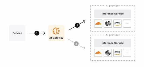 解析 Cloudflare AI Gateway 与 Workers 在全球边缘路由可能落入受限国家或地区,从而被第三方 API 拦截或封锁的成因与影响,并提供可执行的排查、缓解与合规建议,帮助开发者恢复稳定调用和降低被封风险。
