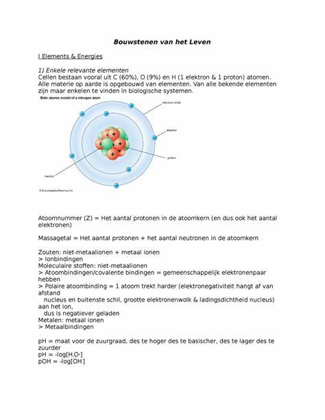 探讨地球上所有生命体为何都由相同的DNA四种碱基构成,解读生命起源及其演化的神秘过程,揭示科学家对生命统一性的理解与未来探索的可能性。
