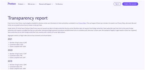 深入探讨Proton Mail透明度报告,解析其应对法律请求和用户数据保护的严格措施,彰显其在隐私保护领域的领先地位。文章全面介绍Proton Mail及Proton VPN在瑞士法律框架下的运营原则和透明度表现,助力理解其如何实现隐私与安全的平衡。
