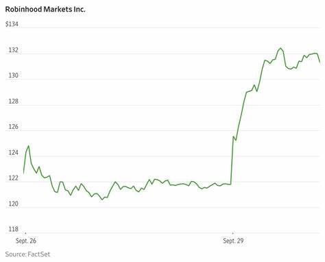 探索预测市场如何对Robinhood股价形成积极推动,解读机制、市场情绪、监管风险与投资策略,帮助投资者理解这一动态对交易平台估值与未来发展的可能影响。
