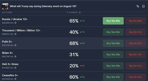 在2025年,乌克兰总统泽连斯基的着装选择成了加密货币预测市场的焦点,揭示了政治事件与数字资产市场之间日益紧密的联系。本文深入探讨泽连斯基穿西装的背后意义,预测市场如何反应,并分析政治动态对加密货币生态的影响。

