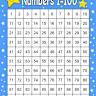 What Is a Number?