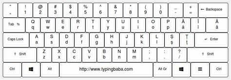 深入解析如何通过Lexilogos在线罗马尼亚语键盘实现便捷输入,介绍特殊字符的输入方法及其发音,帮助用户高效进行罗马尼亚语言创作与交流。
