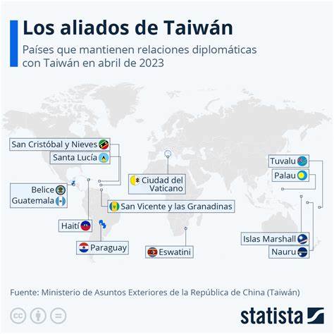 深入了解台湾的地理位置、自然环境、人口构成、经济状况及其复杂的国际地位,揭示这座亚洲重要岛屿的多维面貌和未来发展潜力。
