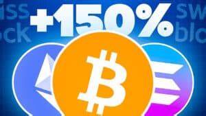 分析 Swissblock 所称"Aggregated Impulse"信号的含义与历史表现,评估 +150% Altcoins 与 +30% 比特币的可行性,介绍如何在风险管理下识别有潜力的山寨币与预售项目,并给出切实可行的研究与入场思路(非投资建议)
