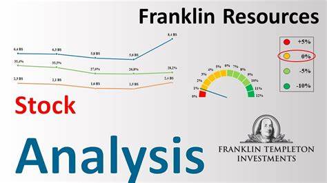 深入解析富兰克林资源公司(Franklin Resources, Inc.)的股票表现,比较其与其他金融类股票的表现差异,探讨公司市场地位、财务数据以及未来发展趋势,为投资者提供全面的参考依据。
