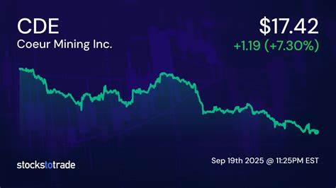 全面分析Coeur Mining的股票表现及其市场动态,探讨影响其价格波动的关键因素和未来投资前景,为投资者提供有价值的参考与见解。
