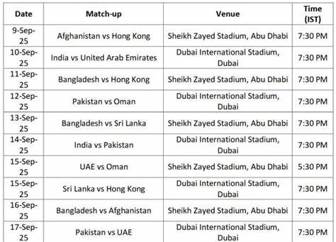 深入解析亚洲杯2025年赛程安排、比赛时间及各支参赛队伍的最新动态,全面呈现赛事信息,助力球迷掌握第一手赛事资讯。
