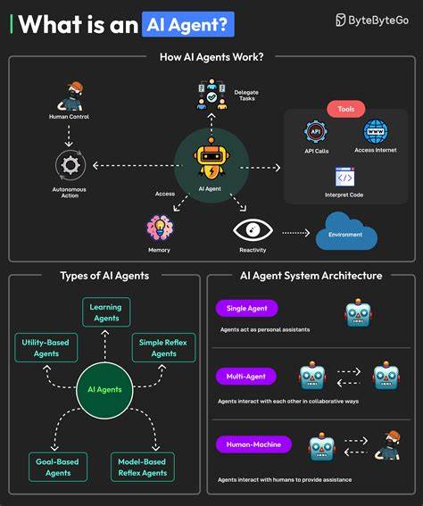 AgentSafe是一款专为AI智能体和代码生成工具设计的安全微型虚拟机执行平台,通过硬件虚拟化技术实现每任务隔离,确保代码安全执行与系统防护,兼具快速启动与精细化控制能力,助力AI应用安全可靠发展。

