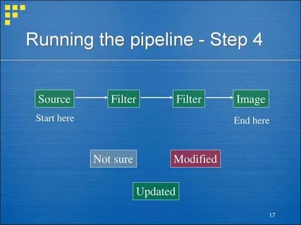 深入探讨如何使用C语言构建一个从语音识别(STT)到大语言模型(LLM)再到文本转语音(TTS)的完整技术管线,结合当前开源库和工具,助力开发者实现高性能、多平台的智能语音交互系统。
