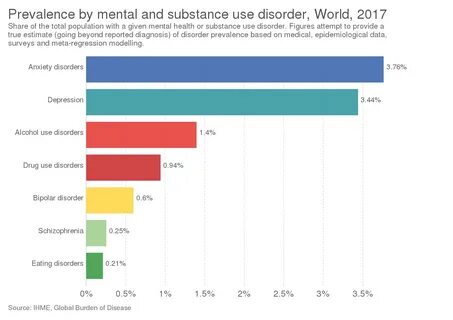 探讨压力对心理健康的影响及常见的压力相关障碍,提供科学建议帮助读者识别和管理压力,提升生活质量。

