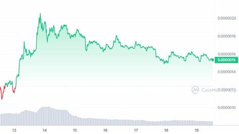 PEPE Price Analysis: What’s Next for PEPE After 30% Decline in August? - The Crypto Basic