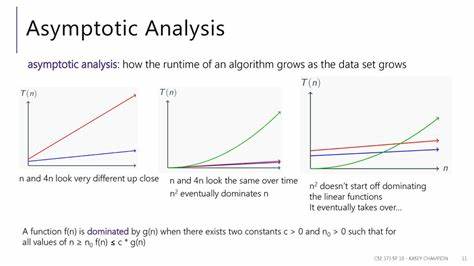 在人们追求目标的道路上,渐近追逐成为一种独特而重要的心态。本文深度探讨为何专注于过程而非结果,更能帮助我们找到真正的满足与成长。
