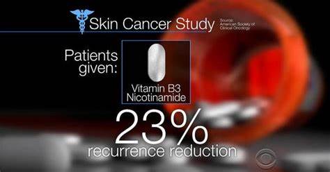 研究显示,每日服用维生素B3能够有效降低皮肤癌发生率,特别是在曾确诊皮肤癌的患者中,风险降低幅度高达54%。维生素B3不仅经济实惠,而且有助于修复受紫外线伤害的皮肤细胞,为预防皮肤癌提供了新的希望。本文深入探讨了维生素B3的作用机制、研究成果及其在防癌实践中的潜力。
