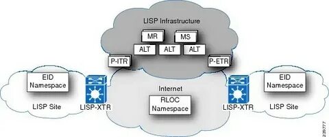 深入了解IISCV,一个基于Lisp的图像驱动版本控制系统,如何通过独特的版本管理与代码质量审计机制,重新定义软件开发中的代码追踪与审计,为高可靠性项目提供强大的知识持续性保障。
