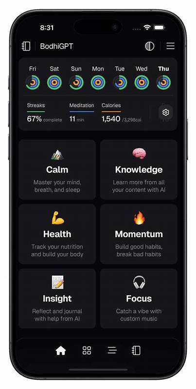 BodhiGPT:用人工智能打造全面自我提升的实践指南
