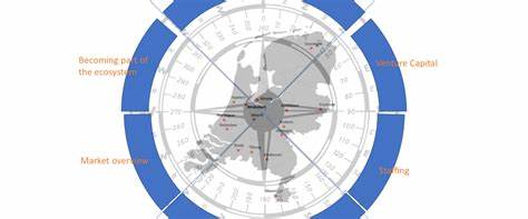 深入解析Optiver和Holland FinTech两大金融科技领域的重要角色,探讨它们如何推动市场创新,促进金融生态系统的数字化转型,为业内人士和投资者揭示未来机遇。
