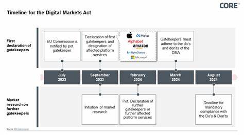 探讨苹果对欧盟数字市场法的回应,解析具体功能受影响的案例、技术与隐私挑战、监管目标与现实冲突,以及对消费者、竞争与产业的长期影响与可能走向。
