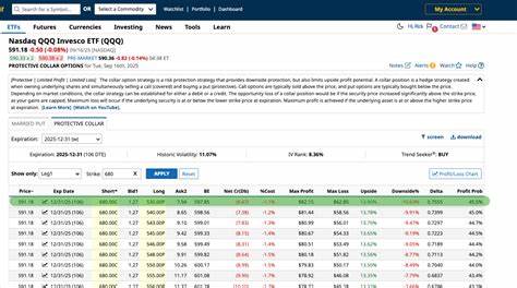 深入解析如何通过保护性领口策略保护QQQ投资收益,同时利用期权交易实现收益最大化,适合关注科技股ETF风险管理的投资者。
