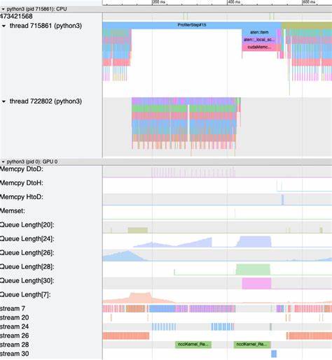 介绍 TraceML 在 PyTorch 训练中的定位、功能与实践,讲解如何在单 GPU 与单节点多 GPU 环境中实时监控步级性能与 GPU 内存,帮助开发者快速定位不平衡、OOM 和性能异常并与主流剖析工具进行比较。
