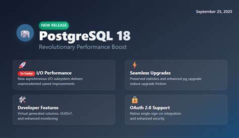 PostgreSQL 18正式发布,带来革命性的异步I/O技术、升级无缝衔接、多项查询性能优化以及安全认证革新,助力企业和开发者应对多样化应用需求,推动开源数据库迈向全新高度。
