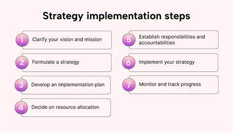 随着加密技术和数据安全需求的不断升级,实现初级的多方信任执行(MTE)支持成为保障信息完整性和机密性的关键步骤。本文全面探讨了MTE的核心理念、实施初级支持的必要性以及实践中应注意的关键要素,为企业和开发者提供系统的指导和洞察。
