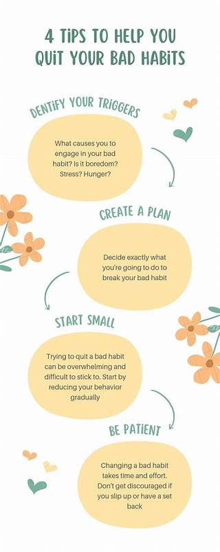 探索如何通过Quitter应用程序有效戒除不良习惯,实现自我成长与健康生活。深入了解多重戒断路径、里程碑追踪、日记记录与个性化设置,帮助用户毫无压力地迈向更好的未来。
