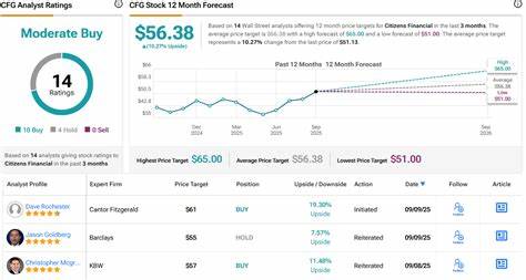在当前经济形势下,银行股因其独特的价值和增长潜力成为投资者关注的焦点。本文深度分析市场环境及Cantor分析师推荐的两大银行股,帮助投资者把握机遇,实现财富增值。
