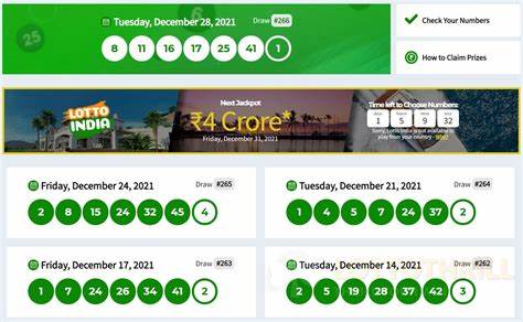 介绍 Lotto India 的玩法规则、开奖安排、奖级与奖金领取流程,并提供查找最新开奖号码和提高体验的实用建议,帮助玩家安全参与并提高中奖信息获取效率
