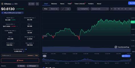 Ethena作为以太坊区块链上的合成美元协议,近期因知名交易所Kraken预告其USD挂钩稳定币USDe的即将上市,吸引市场关注,推动ENA代币价格上涨和市场活跃度提升,展望未来其市场份额及投资潜力备受瞩目。
