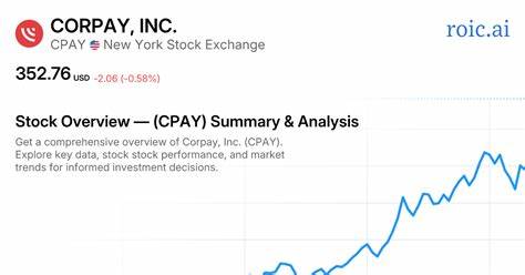 深入分析科佩股票在近期和长期内的市场表现,对比道琼斯工业平均指数(Dow Jones Industrial Average),探讨其背后原因及未来投资潜力。揭示科佩作为大型支付解决方案提供商的核心优势与挑战,帮助投资者理解其股票走势及市场定位。
