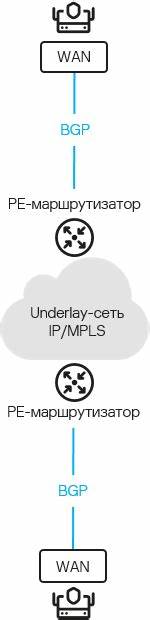 介绍近期关于利用Milesight工业路由器发送钓鱼短信的事件、攻击机制与影响,提供面向设备管理员、运营商与安全团队的可执行防护和监测建议,帮助降低工业物联网设备相关风险并提升整体供应链安全。
