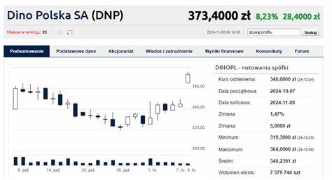 Toya创纪录一季业绩解析:营收与利润双双超预期,股价放量上涨的背后
