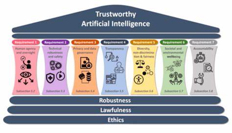 探索人工智能系统的本体论基础,通过可信性视角重新定义其身份标准和持续性,揭示技术与社会互动的深层次关系,为未来AI伦理、法律及技术发展提供全新思路。
