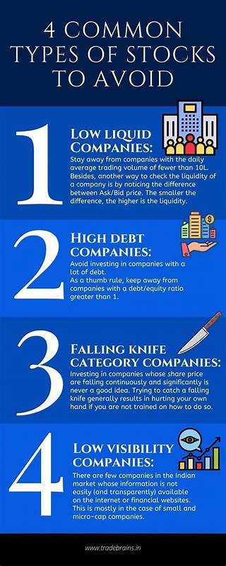 了解股市中最易陷入风险的股票类型,帮助投资者识别潜在危机,避免不必要的财富损失,从而实现长期稳健的资产增值。
