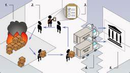 深入探讨ArchiveTeam近期在基础设施方面进行的关键调整及其对资金筹集和管理方式的影响,揭示这些变革如何推动项目资源优化和社区参与度提升,为数字档案保护注入新的活力。
