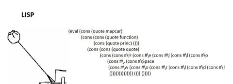 深入解析基于uLisp的ARM编译器如何实现高效代码生成,详细介绍其新增特性、使用方法及性能优势,探讨在嵌入式开发中的实际应用与未来发展前景。
