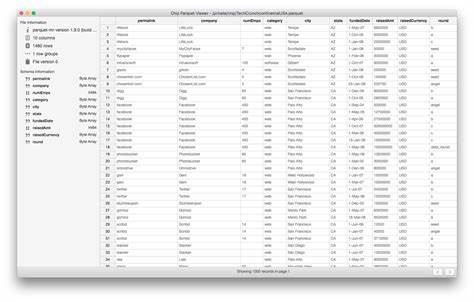 了解Parquet Viewer的功能和优势,掌握如何高效浏览和分析Parquet文件,助力大数据处理与业务决策的优化。
