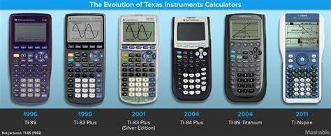 本文深入探讨了德州仪器(TI)图形计算器硬件的发展历程,梳理了自1990年首款TI-81问世以来,TI图形计算器在CPU、显示技术、存储方式等方面的变迁和技术创新,帮助读者全面了解TI图形计算器硬件的演进和背后设计理念。
