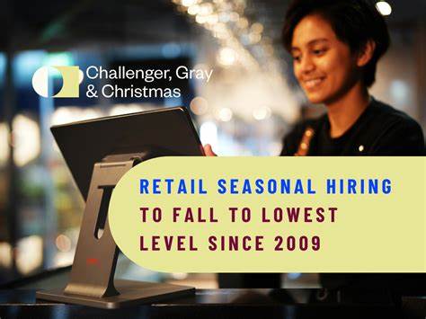 随着经济环境的复杂多变,零售业季节性招聘或将创下自2009年以来的最低纪录,影响行业人力资源配置和假日销售表现。探讨其中原因、趋势及未来展望,为零售企业和求职者提供深入洞见。
