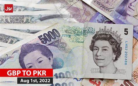 围绕2026年2月12日公开市场英镑对巴基斯坦卢比即时报价展开的全面解读与实用策略,覆盖汇率数据、短中长期走势、影响因素、兑换与风险管理建议,帮助个人与企业在复杂外汇环境下做出更明智决策
