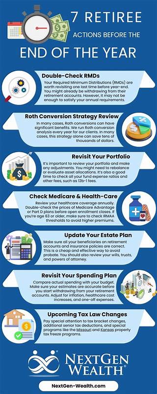 为退休人士整理的实用年终财务清单,涵盖医疗保险选择、退休收入整合、税务与遗产规划、长期护理与保险检查等可立即执行的步骤,帮助在岁末前优化开支、降低风险并为新一年打下稳健基础
