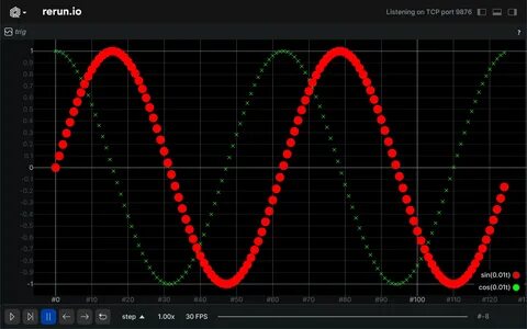 Rerun 0.25版本带来了诸多关键功能更新,包括透明对象支持、更强大的表格过滤功能及对MCAP文件的实验性支持,为数据可视化与多模态时序数据管理注入新活力,推动开发者体验和数据处理效率大幅提升。
