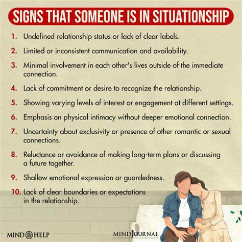 现代人际关系中,情侣关系(Situationship)正在成为越来越常见的现象。本文将深入探讨这种模糊关系的本质,并帮助读者识别自己是否陷入这种状态,为情感健康提供专业建议。
