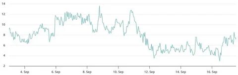 在美联储即将公布利率决议之际,比特币期权市场表现出明显的谨慎态度,然而专业交易员却增加了对比特币的看涨押注。随着市场对联邦利率可能下调的乐观情绪蔓延,比特币价格波动与投资者行为引发关注,本文深入分析期权市场动态及未来趋势。
