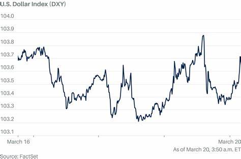 随着美联储宣布降息25个基点,美元兑主要货币的汇率出现上扬,市场对未来宽松周期的预期再度调整,全球投资者纷纷消化这一关键政策决策对经济和金融市场的深远影响。本文深入解析美联储此次降息背后的风险管理策略,探讨美元反弹的驱动因素及其对股票、债券和加密货币市场的影响。
