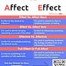 深入解析 affect 与 effect 的用法差异及常见易错点,结合生活、学术与职场语境提供记忆技巧与练习建议,帮助学习者在口语与写作中自信使用这对易混淆词
