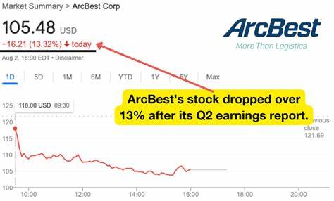 First look: ArcBest Q2 earnings