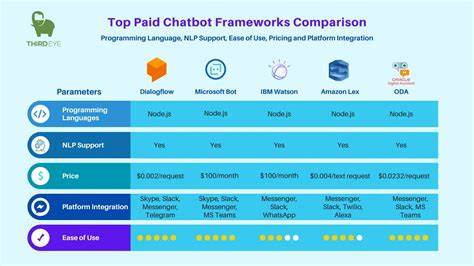 随着人工智能技术的迅速发展,聊天机器人通过大量学习数字藏书成长,但这也引发了作者版权和赔偿权利的激烈探讨。本文剖析了AI训练对作者收入的影响,探讨了合理的赔偿机制与未来数字版权保护的可能路径。
